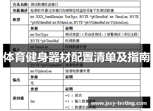 体育健身器材配置清单及指南